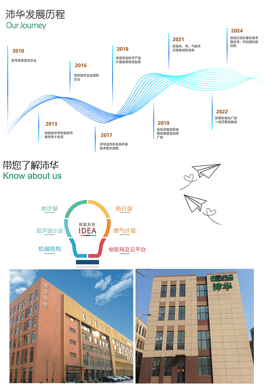 發(fā)展歷程.jpg
